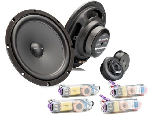 GLADEN AUDIO RS200 20 CM HANGSZÓRÓ SZETT